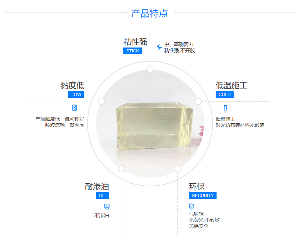 卫生巾用热熔胶 卫生巾用热熔胶