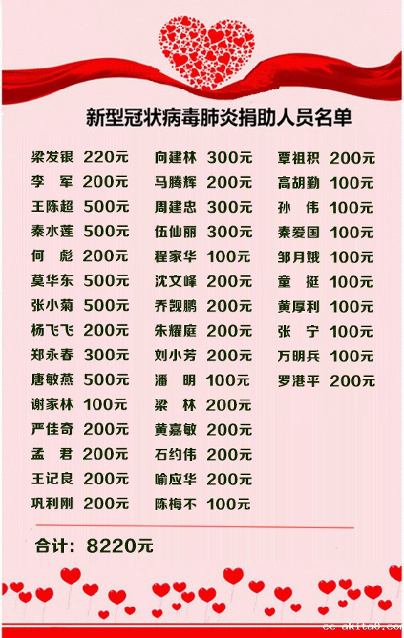 爱心捐款