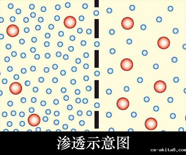 热熔胶