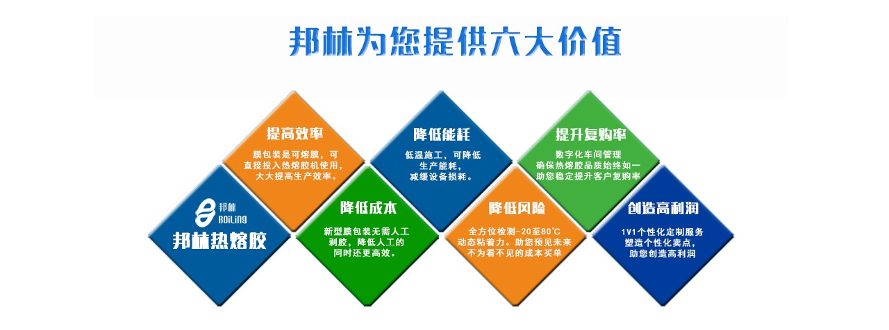 热熔胶哪里有卖的