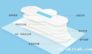卫生巾热熔胶